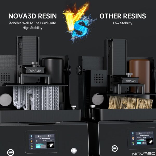 NOVA3D 3D Printer Resin Low Odor Rigid 405nm UV Fast Light Curing, Excellent Fluidity for 4K/8K LCD/DLP/SLA Resin 3D Printers - Image 3