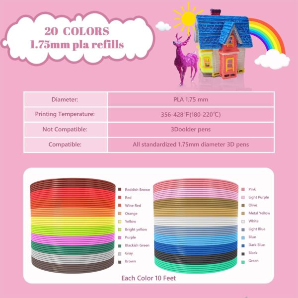 Goto Guard 3D Pen Filament Refills 20 Color 3D Pen Filament Total 200 Feet, Multicolor 3D Printing PLA Filament 1.75mm, Kids Safe for SCRIB3D P1 and MYNT3D Pens, Each Color About 10 Feet - Image 3