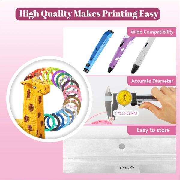 Goto Guard 3D Pen Filament Refills 20 Color 3D Pen Filament Total 200 Feet, Multicolor 3D Printing PLA Filament 1.75mm, Kids Safe for SCRIB3D P1 and MYNT3D Pens, Each Color About 10 Feet - Image 7