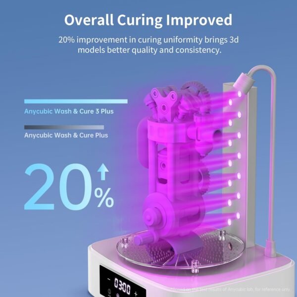 ANYCUBIC Wash & Cure Plus 3.0, Large Size Mono M5s LCD MSLA SLA 3D Printer, Powerful Curing Light, Improved IPA Usage, Cleaning Volume 8.97''x5.03''x10.23'' - Image 5