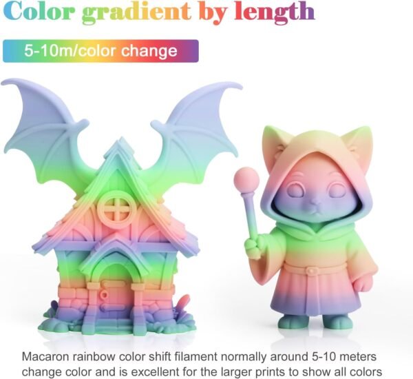 LOVOON Rainbow Gradient 3D Printing PLA Filament 1.75mm Color Shift by Length Multicolor Changing Filament Matte Blue/Green/Pink/Purple/Peach Fuzz, Fit Most 3D Printer&Pen,1KG(2.2lbs)/Spool - Image 3