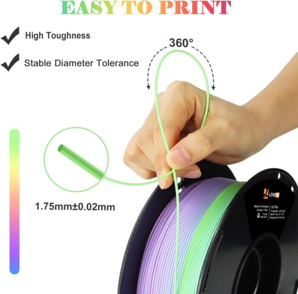 LOVOON Rainbow Gradient 3D Printing PLA Filament 1.75mm Color Shift by Length Multicolor Changing Filament Matte Blue/Green/Pink/Purple/Peach Fuzz, Fit Most 3D Printer&Pen,1KG(2.2lbs)/Spool - Image 4