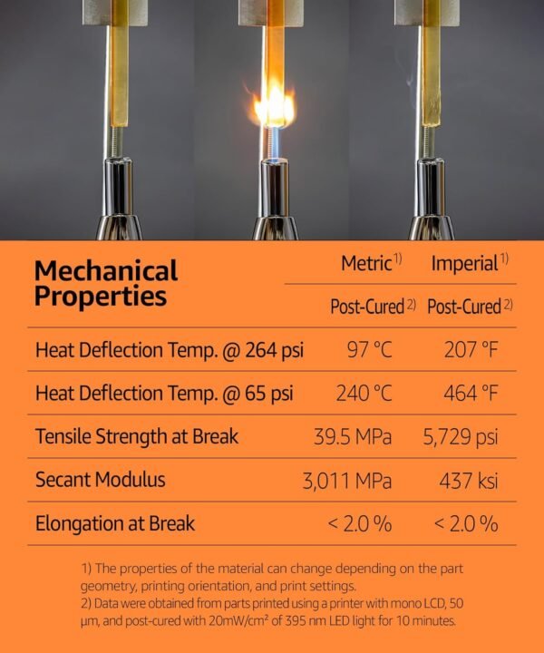 SuperHDT 3D Printer Resin, Highest Heat Deflection Temperature 464°F, Made in Korea by 3DMaterials (1000g, Amber) - Image 3