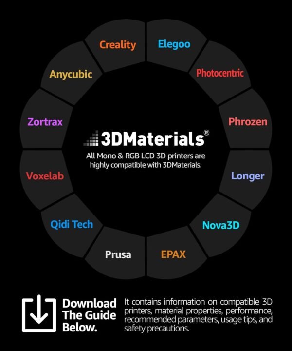 SuperHDT 3D Printer Resin, Highest Heat Deflection Temperature 464°F, Made in Korea by 3DMaterials (1000g, Amber) - Image 6