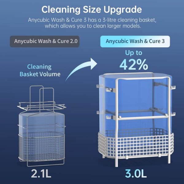 ANYCUBIC 10K Resin 3D Printer Photon Mono 4 and Wash and Cure Machine 3.0 - Image 8
