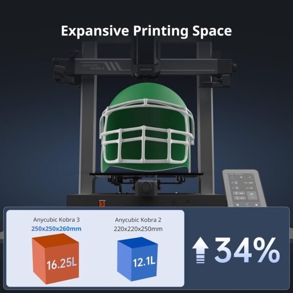 (Bundle Anycubic Kobra 3 Combo) Anycubic Multi Color 3D Printer, 600mm/s Max High Speed Support Multicolor Pringting - Image 6
