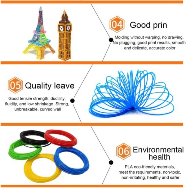 Printing Filament 3D Printing Pen Filament Refills Flexibility 3D Printer PLA Filament 1.75mm 2 Rolls - Image 3
