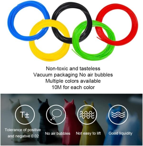 Printing Filament 3D Printing Pen Filament Refills Flexibility 3D Printer PLA Filament 1.75mm 2 Rolls - Image 5