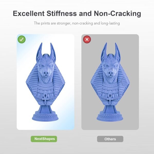 Rigid Pro 3D Printing Resin, High Stiffness & High Precision Engineering Resin, Designed for Detailed Models & Functional Parts for LCD/DLP/MSLA 3D Printers (Bright Red, 1KG) - Image 3