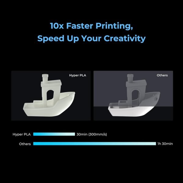 Creality Hyper PLA Filament 1.75mm, RFID 3D Printer Filament for High-Speed Printing up to 600mm/s, ±0.03mm Accuracy, 1KG/Spool (2.2lbs), 3D Printing Filament for Most 3D Printers (Grey) - Image 3