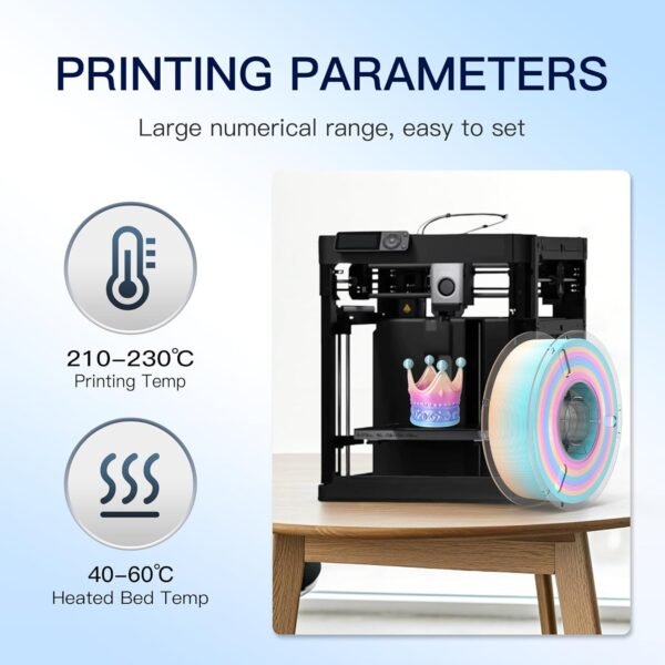 3D Printer Filament Bundle Silk Shiny PLA Filament Fast Color Change Toughness Upgraded 3D Printing Filament, 1.75mm 1kg(2.2lb), Silk Rainbow Ice Cream - Image 3