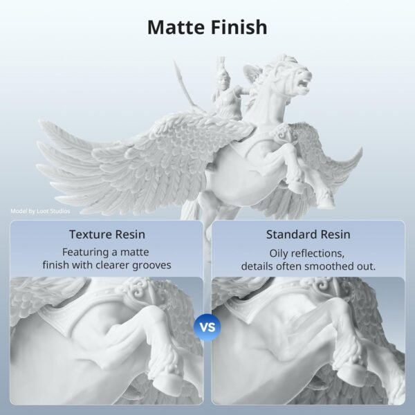 ANYCUBIC 14K 3D Printer Resin, Superior Precision Texture Resin, Model Matte Finish, Lower-Odor, Upgraded Toughness 3D Printing Resin for All LCD Resin 3D Printers (White, 1kg) - Image 3