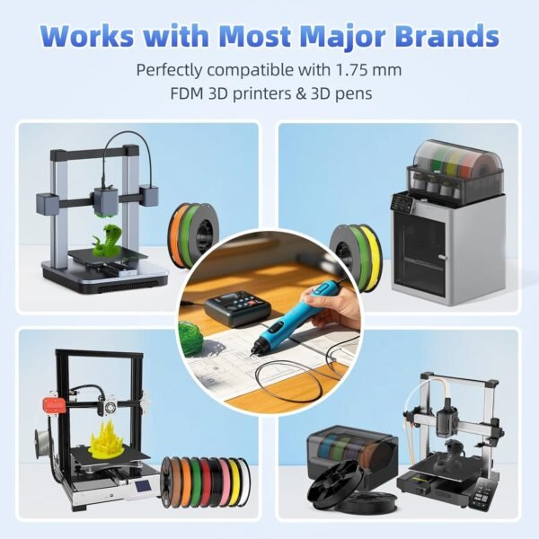 8-Color PLA Filament Bundle for 3D Printers 1.75 mm, 8 Pack Filament Refills, 269 FT 250 g Per Spool, 2 kg in Total, White, Black, Red, Green, Yellow, Pink, Orange Yellow, Brown - Image 6