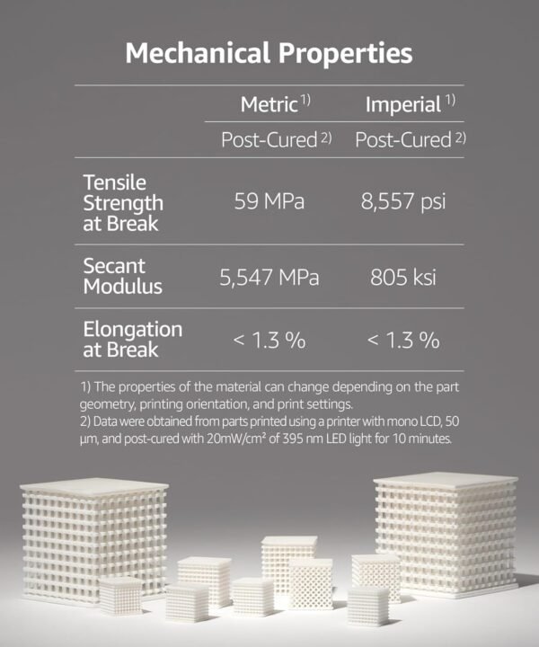 SuperRigid 3D Printer Resin 6.0GPa, 40% of Nano-Micro Ceramic Powder Filled for Ceramic Like Prototypes, Made in Korea by 3DMaterials (500g, White) - Image 3