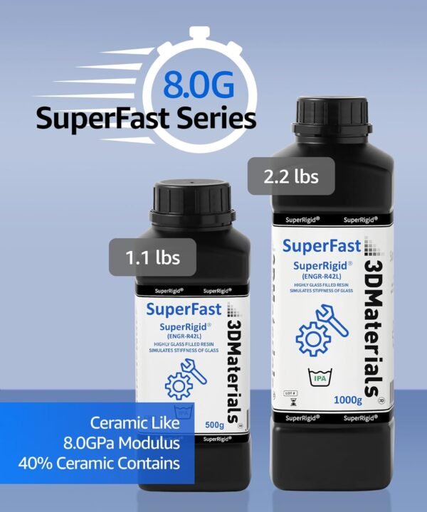 SuperRigid 3D Printer Resin 6.0GPa, 40% of Nano-Micro Ceramic Powder Filled for Ceramic Like Prototypes, Made in Korea by 3DMaterials (500g, White) - Image 5