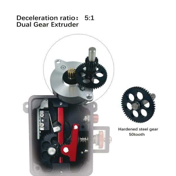 Black-Box V2.0 All Metal Direct Drive Feeding Extruder Kit Upgrade, Dual Gear Extruder and Extrusion Specific Motor for Ender 3/Ender 3 V2/Ender 3 neo/Ender 5/CR 10 3D Printers from ChowThink - Image 3