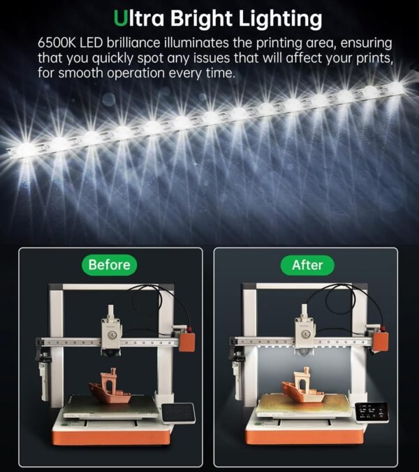 BIQU Panda Lux for Bambu-Lab A1 3D Printer Only, LED Light Strip Upgrade Kit, 24V LED Light Bar, Control via Stock Screen, with 780mm Cable, Easy to Install - Image 3