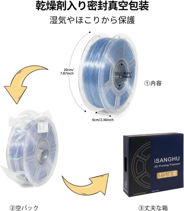 3D Printer PLA Filament Transparent Gradient 1.75mm High Light Transmittance 3D Printing Filament,Print Speed 30-100mm/s PLA Filament,Glitter Clear Sky Blue 3D Printer Filament 1KG - Image 8