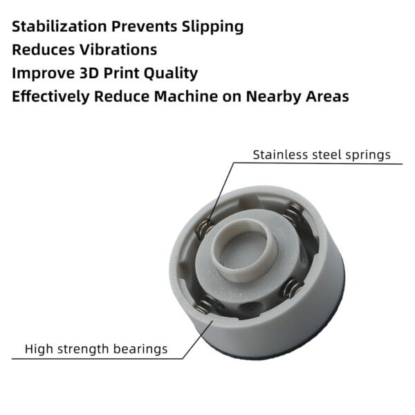 3D Printer Accessories Upgrade Anti-Slip Cushioning Foot Mat Kits(4Pcs) Compatible with X1/X1C/X1E/P1P/P1S: Stabilization Prevents Slipping Reduces Vibrations Improves Print Quality - Image 7
