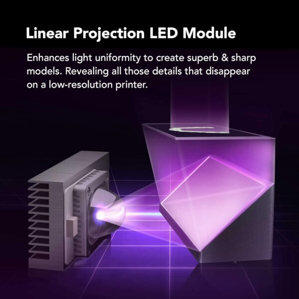 phrozen Sonic Mini 8K LCD Resin 3D Printer, 7.1" Monochrome LCD, Tabletop 3D Resin Printer with 22µm XY Resolution, 6.5 * 2.8 * 7.1 Inch Printing Volume for Models, Miniatures and Action Figures - Image 5