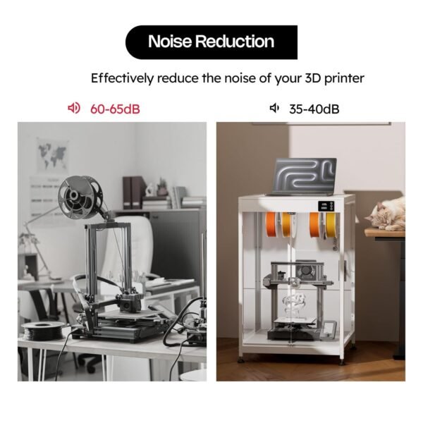 3D Printer Enclosure with Ventilation, Hold 4 Spools, Built-in Thermo-Hygrometer and LED Light, Noise Reduction, Dustproof and Heat-Resistant 3D Printer Cabinet, 23.6"W x 23.6"D x 36.6"H - Image 4