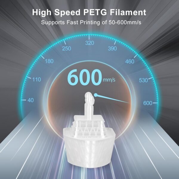 IEMAI Clear PETG Filament 1.75mm, Crystal Transparent 3D Printer Filament Up to 600mm/s Fast Printing, 1kg/2.2 lbs Spool, Designed for Home Decor & Creative Projects - Image 5