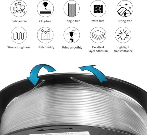 IEMAI Clear PETG Filament 1.75mm, Crystal Transparent 3D Printer Filament Up to 600mm/s Fast Printing, 1kg/2.2 lbs Spool, Designed for Home Decor & Creative Projects - Image 8
