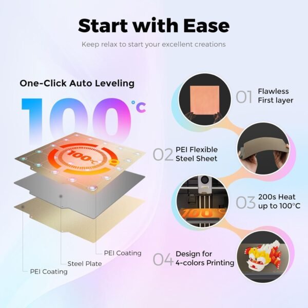 FLASHFORGE AD5X 3D Printer,Smart Multi-Color 3D Printer with IFS,Max 600mm/s High Speed 4 Colors Printing,Fully Auto Leveling,300°C Direct Extruder,for PLA-CF,PETG-CF,Print Size 220x220x220mm - Image 4