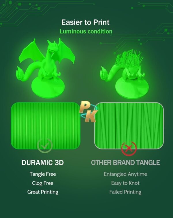 DURAMIC 3D PLA Glow in The Dark Filament 1.75mm 1Kg 2 Pack, 3D Printing Luminous Filament 1.75mm Dimensional Accuracy +/- 0.02 mm, Fit Most FDM 3D Printers - Image 6