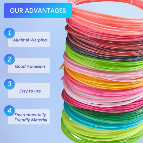CREATCABIN 3D Pen PLA Filament Refills 30 Bundles 30 Colors 3D Printing Pen Filament 1.75mm Mixed Color Dimensional Accuracy +/- 0.02mm High Temperature Fit Most 3D Printing Pen 3 Meter - Image 6