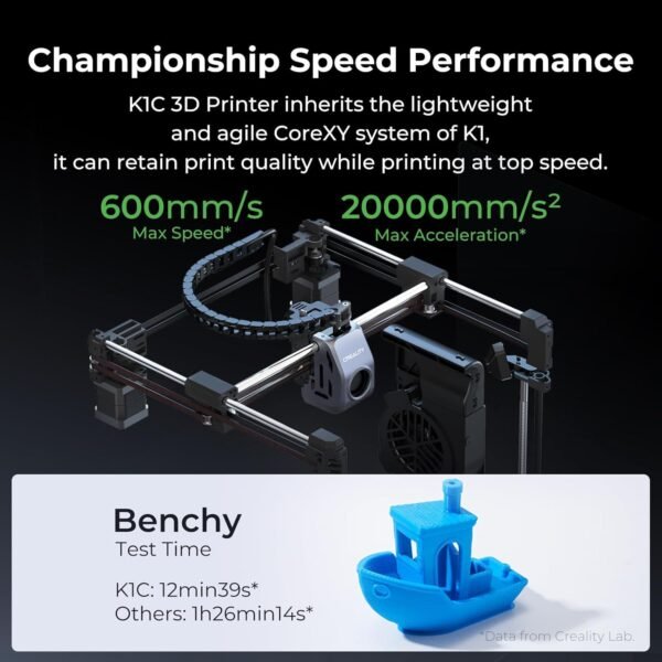 Creality K1C 3D Printer Bundle with ﻿K1/K1 Max/K1C Ceramic Heating Block Kit, All-Metal Integrated Design Kit for K1 Series 3D Printers - Image 3