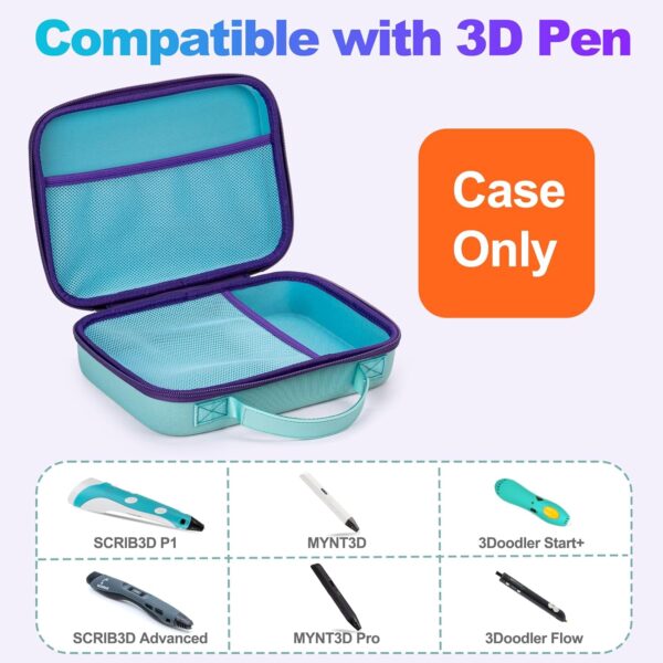 3D Pen Case for Scrib3d P1 Advanced, 3D Doodler Flow, MYNT3D Super Professional Printing, PIKA3D PRO, Extra Mesh Pocket Fits PLA Filament, Stencil Book, Project Guide, Light Blue(Case Only) - Image 2