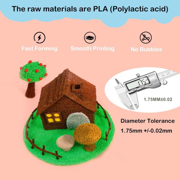 3D Pen Filament PLA, 20 Colors 1.75mm 3D Printing Filament Refills, Diameter Tolerance±0.02mm, Total 100 Meters, 3D Pen Refills for Jandi, LIHUACHEN, MYNT3D, SCRIB3D, Yummici, WGP Pens - Image 2