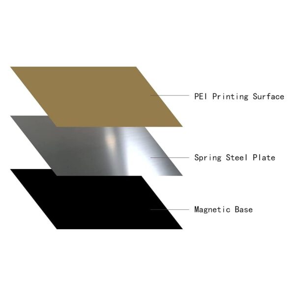 3D Printer Parts & Accessories - FLEXBED 235x305mm Removal Spring Steel Sheet HEA Bed Flexible Build Plate Applied PEI +Magnetic Base for CR-10 Mini DIY Printer - (Size: 235x305) - Image 2