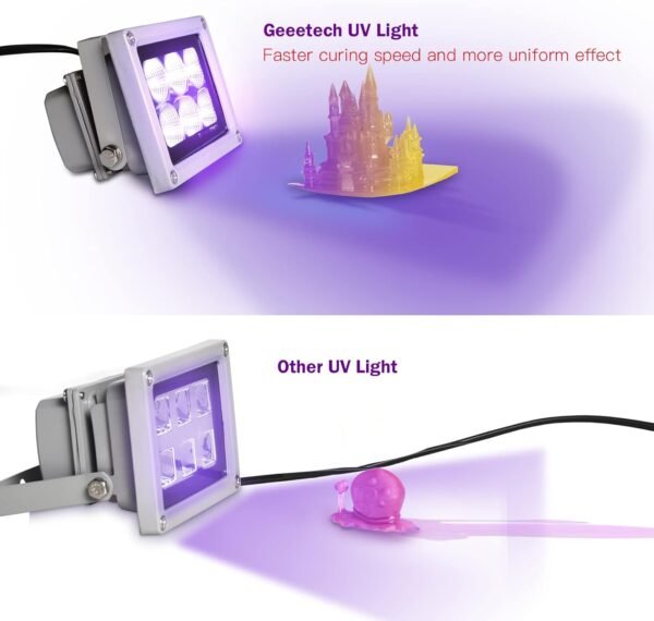 3D Printer UV Resin Curing Light for SLA/DLP/LCD 3D Printing, Solidify Photosensitive Resin, 405nm UV LED Lights with 60w Output Affect - Image 2