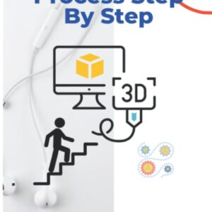 3D Printing Process Step By Step: Introduction To 3D Printing