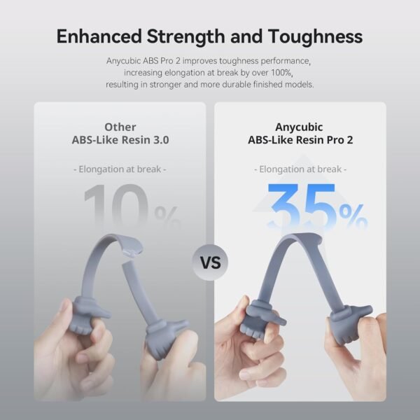 ANYCUBIC ABS-Like Resin Pro 2 Bundle, Upgraded 8K 3D Printer Resin with Enhanced Strength and Toughness, Wide Compatibility for All LCD Resin 3D Printers (4Packs*1kg Grey, 4kg in Total) - Image 2