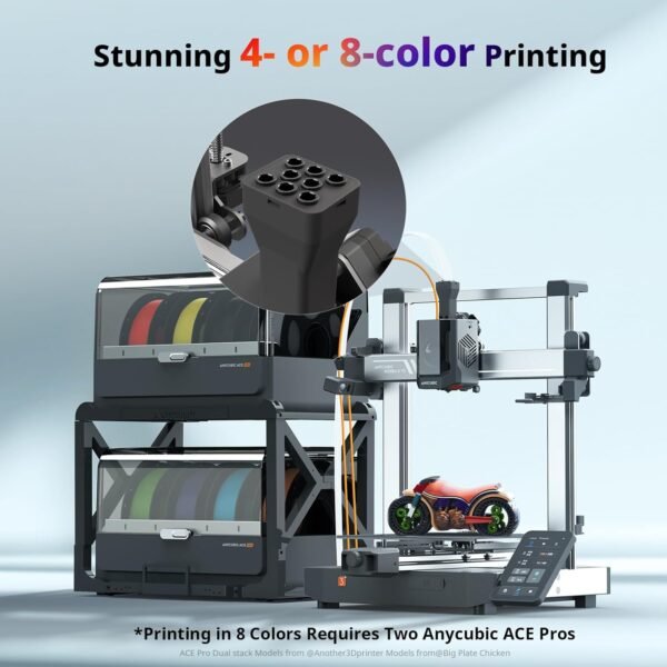 Anycubic Kobra 3 V2 Combo, New Upgrade Multicolor 3D Printer, Max 600mm/s High Speed Built-in Camera Better Auto-Leveling Filament Drying Higher Accuracy, 255 * 255 * 260mm Printing Size - Image 2