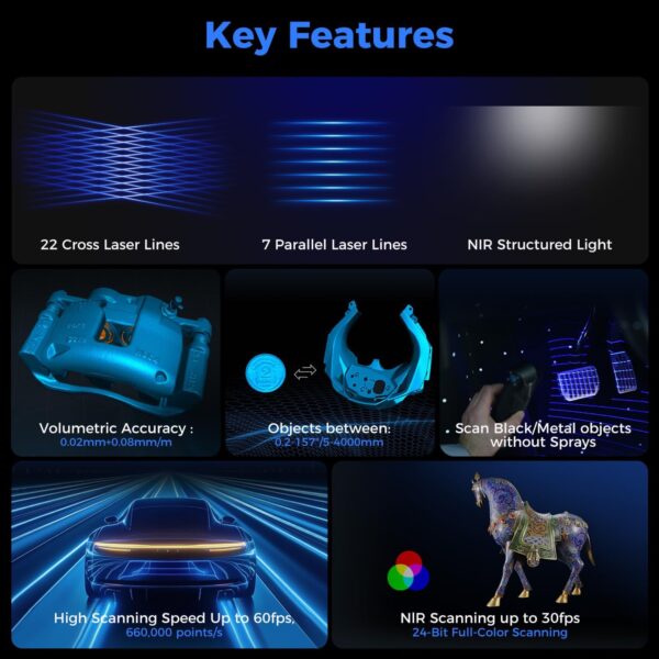 Creality 3D Scanner Raptor Pro for Automotive & Engineering Projects with Metrology-Grade 0.02mm Accuracy,22+7 Blue Laser,Anti-Shake Tracking,Up to 60FPS Scanning Speed Support 5-2000mm Objects - Image 2
