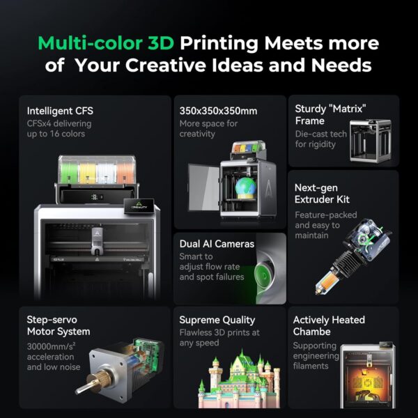 Creality Official K2 Plus Combo 3D Printer, Multi Color Printing with CFS 600mm/s High-Speed Full Auto-Leveling Dual Al Camera Next-Gen Direct Drive Extruder Build Volume 13.78x13.78x13.78 inch - Image 2