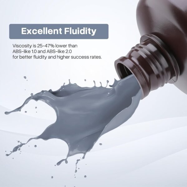 ELEGOO Upgraded ABS Like Resin 3.0, 405nm UV-Curing 3D Printer Resin with Higher Precision and Lower Shrinkage, Enhanced Strength and Toughness Photopolymer Resin for LCD Printer Translucent 1000G - Image 2