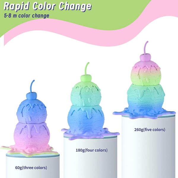ERYONE Matte Rainbow 3D Printer PLA Filament 1.75 +/- 0.03mm, Matte Muticolor Filament PLA 1KG(2.2LBS) Spool, Matte Macaron Rainbow - Image 2