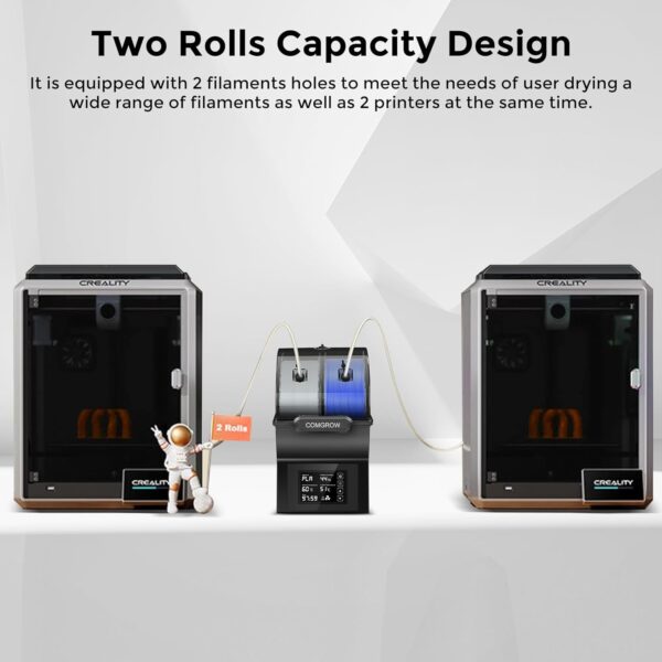 Filament Dryer Box, SH02 Dry Box Filament Sealed Storage Box 3D Printer 2 Spools Holder with PTC Fast Heater, Filament Dehydrator with Touch Screen Compatible with PLA PETG TPU ABS 1.75/2.85mm - Image 2