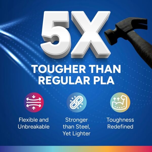 OVERTURE PLA Plus (PLA+) Filament 1.75mm, Stronger & More Durable, Professional Toughness 3D Printer Filament 1kg (2.2lbs), High Precision +/- 0.02mm, Tangle-Free (Black) - Image 2