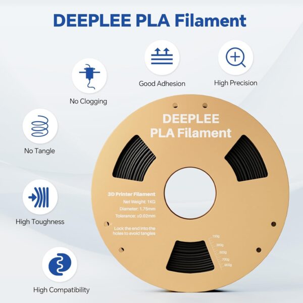 PLA 1.75mm 3D Printer Filament, Dimensional Accuracy +/- 0.02mm, Neatly Wound, No Clogging, Vacuum Package, Fits for Most FDM 3D Printers, Cardboard Spool 1kg Black - Image 2