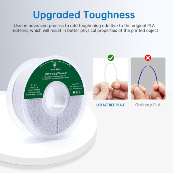 PLA-F Filament White 1KG(2.2LBS), PLA Plus 3D Printer Filament 1.75mm ± 0.02mm Strength and Toughness Fit for Most FDM 3D Printers - Image 2