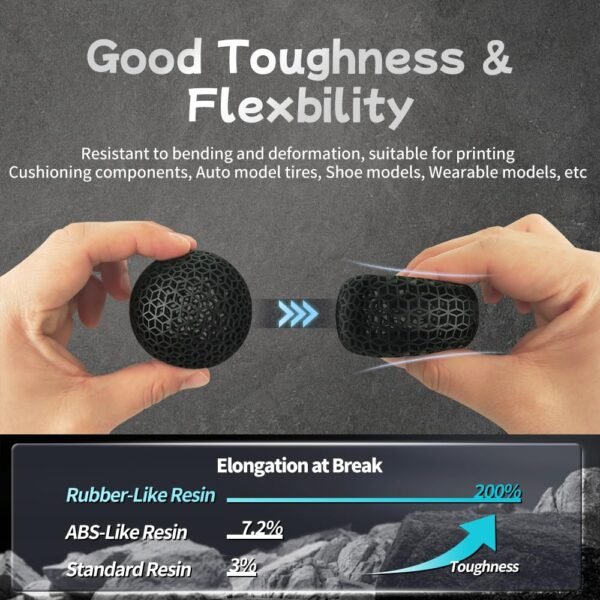 Rubber-Like Flexible Resin for 3D Printer, 405nm Fast UV-Curing Flexible Resin, High Extensibility & Flexbility & Rapid Photopolymer for 14K Capable LCD/DLP/SLA 3D Printing (1000g） (Black) - Image 2