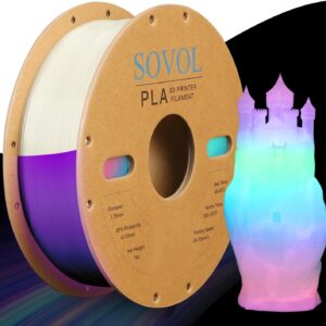 Sovol 3D Printer Glow in The Dark Filament Gradient Multicolor Fast Change PLA 1kg (2.2 lbs) Spool 3D Printing Materials, Dimensional Accuracy +/- 0.03 mm, 1.75 mm, Glow Multicolored