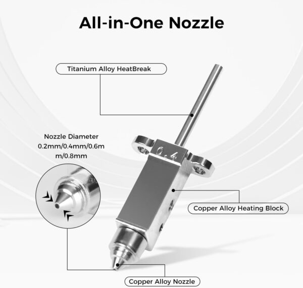Sovol SV08 Nozzles and Heat Block Kit Includes 0.2mm*1pc/0.4mm*1pc/0.6mm*1pcs/0.8mm*1pc for Sovol SV08/T300 4pcs in Total - Image 2