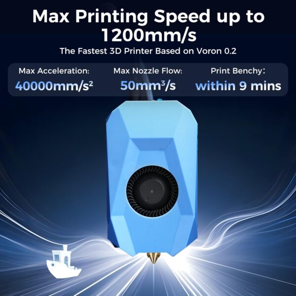 Sovol Zero 3D Printer, 1200mm/s High Speed CoreXY 3D Printers with Eddy Scanning & Pressure Sensing, 350℃ Nozzle & 120℃ Heated Bed Heating, XYZ Full Linear Rails Open Source Build Volume 6X6X6in - Image 2
